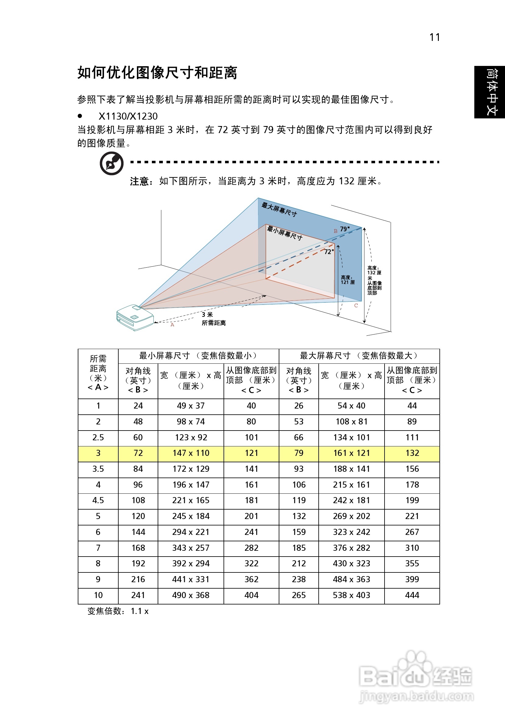 宏基X1230S投影机使用说明书:[3]