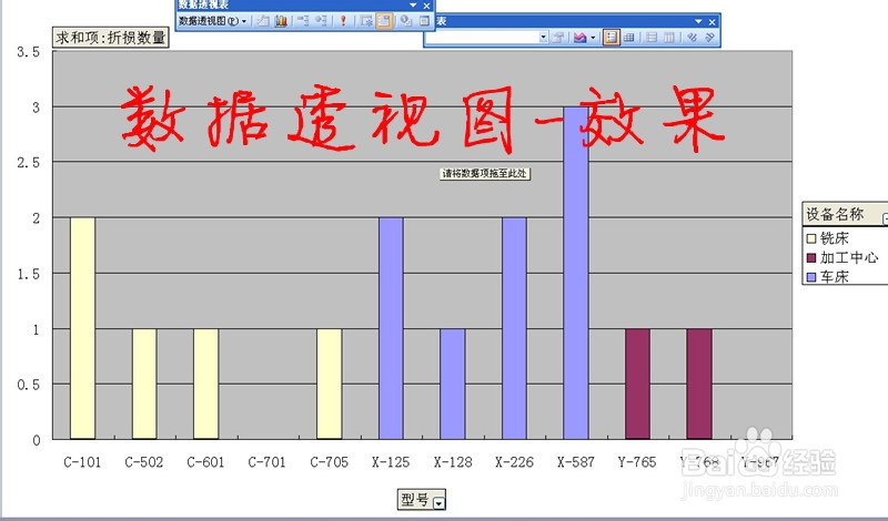 excel怎样建立数据透视表