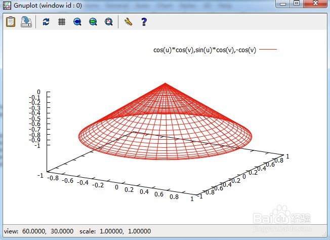 使用GNUPLOT设计一顶漂亮的草帽