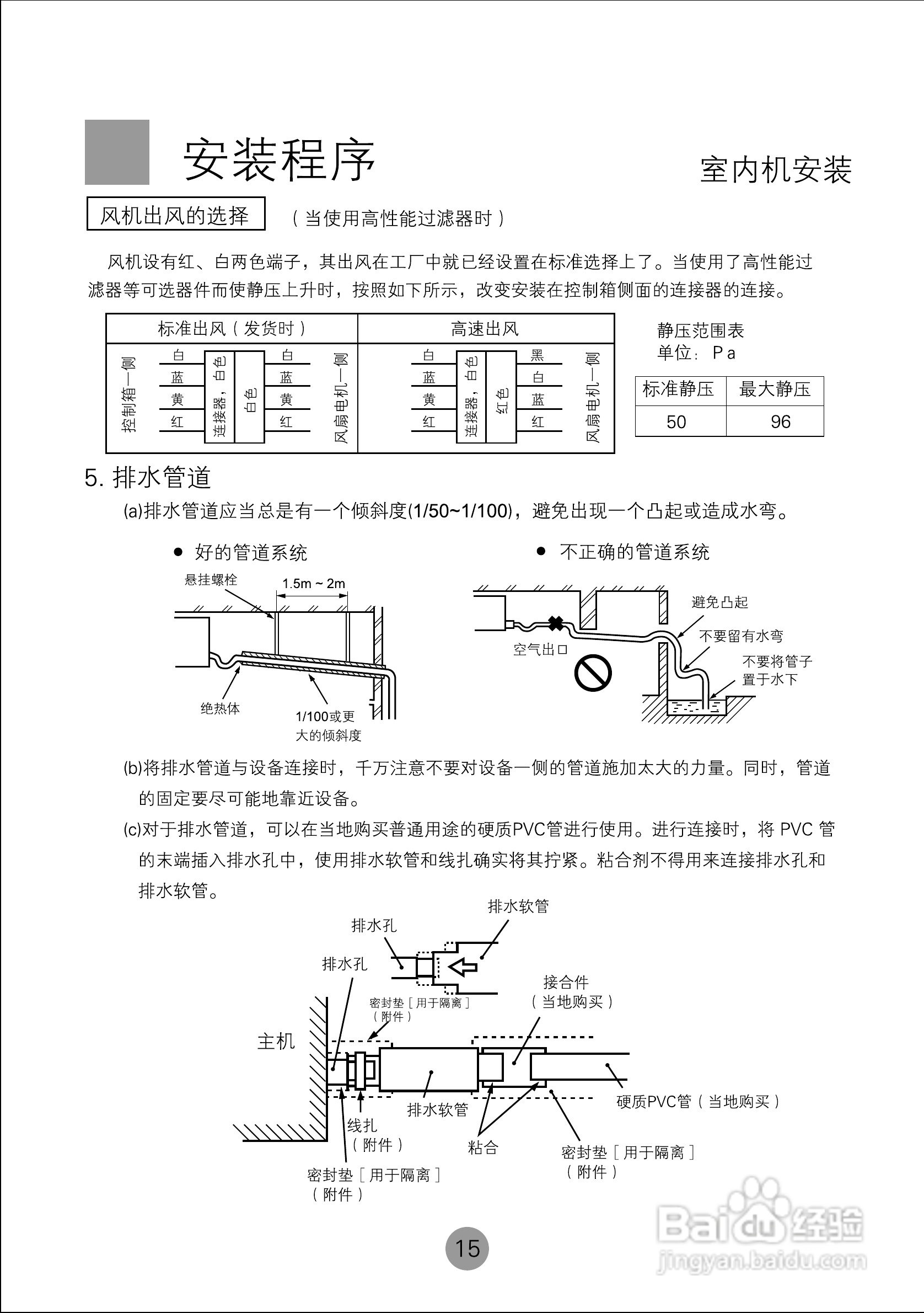 海尔KRD(d)-125E/(M)空调使用说明书:[2]