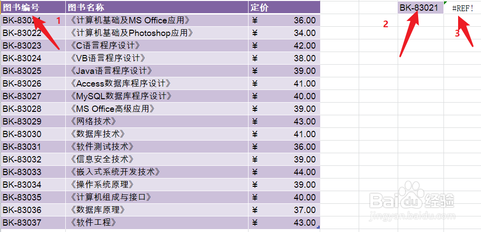 计算机二级office如何准备