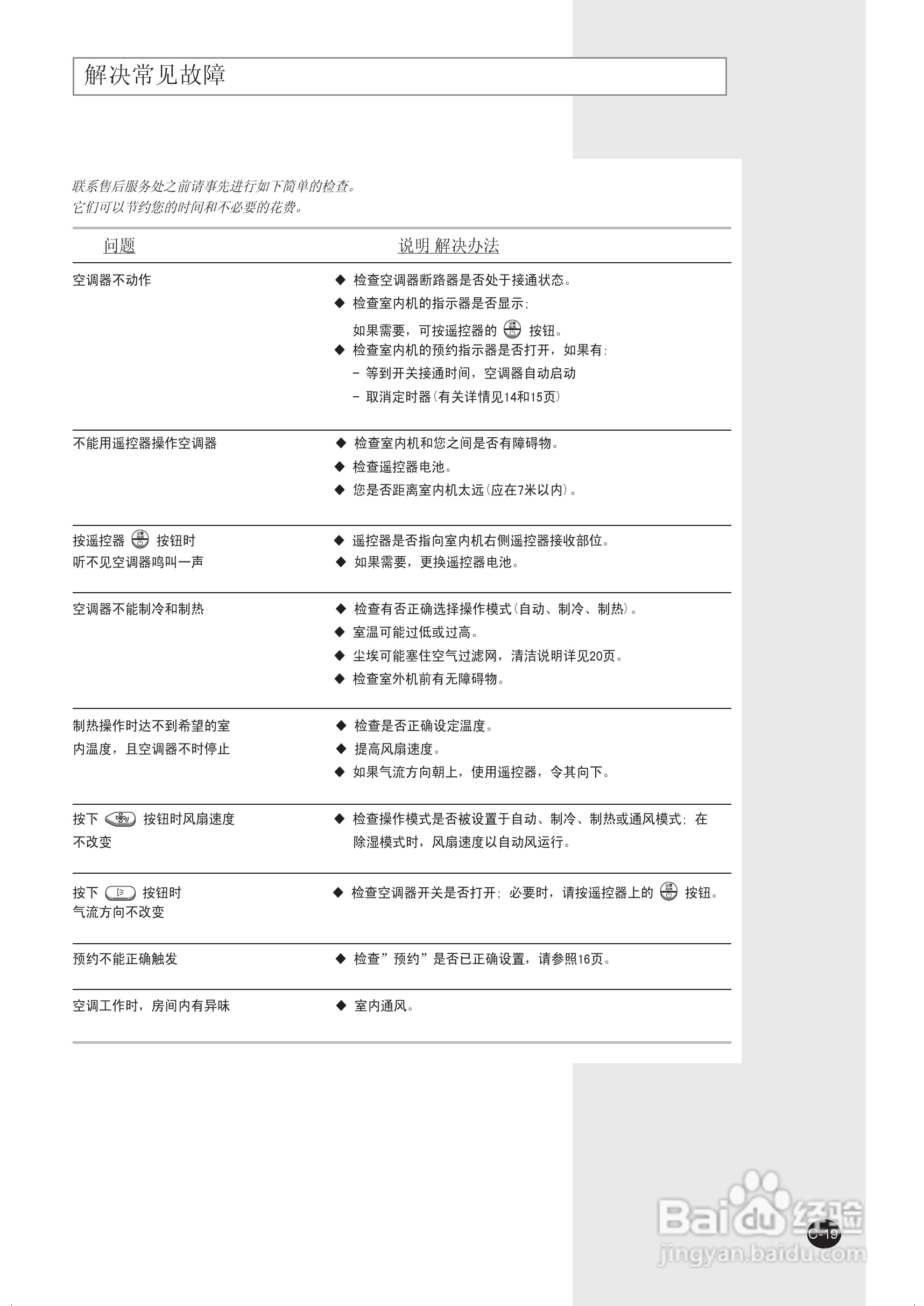 三星KFR-30GW/DTC空调使用说明书:[2]