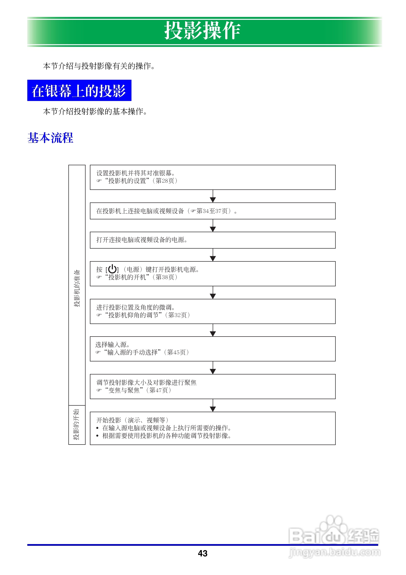 卡西欧数字投影仪XJ-350型使用说明书:[5]