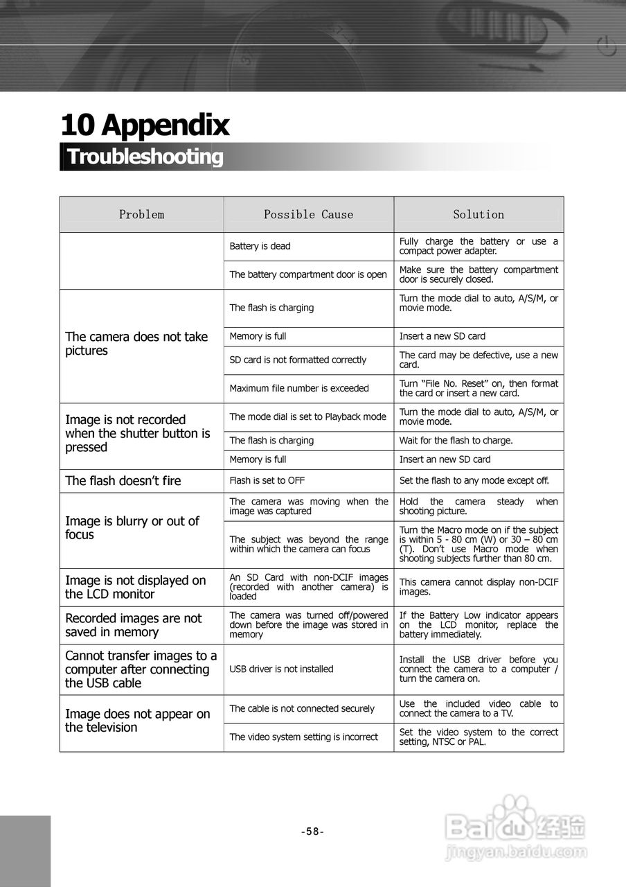 JENOPTIK JD 6.0 z3 MPEG4数码相机说明书:[6]