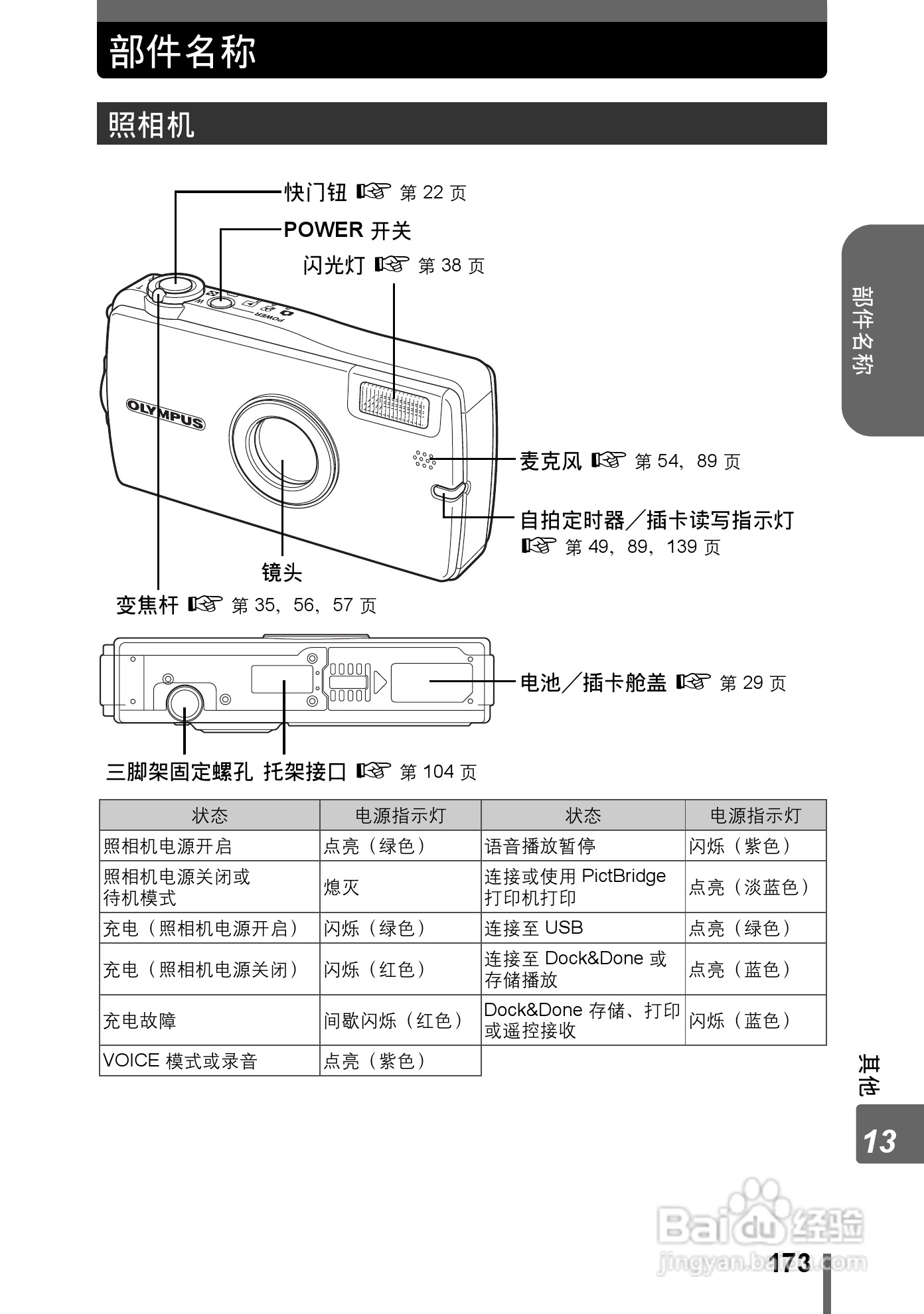 Olympus奥林巴斯IR-300数码相机说明书:[18]