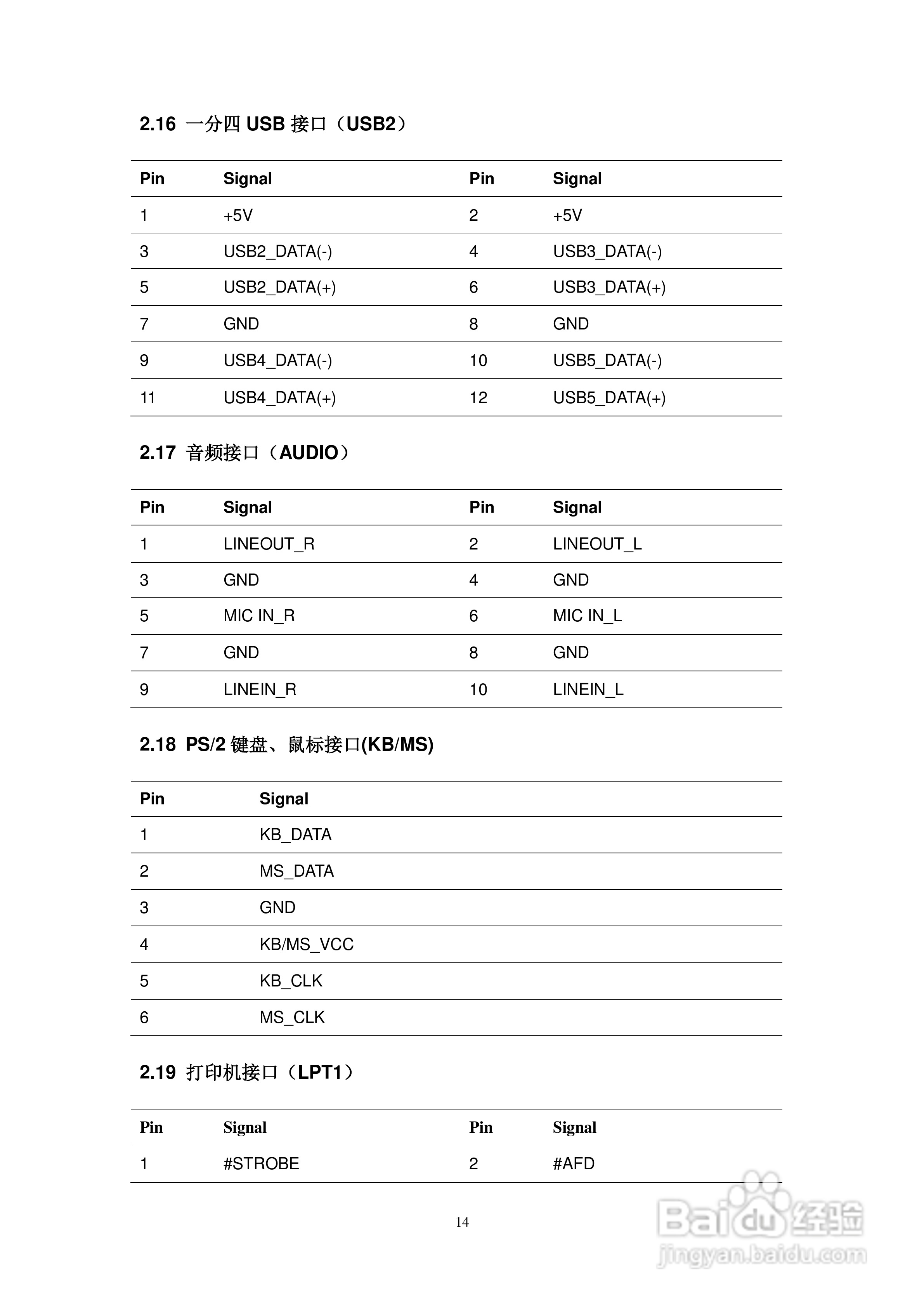 YDSTECH PCM-9351 3.5寸嵌入式主板用户手册:[2]