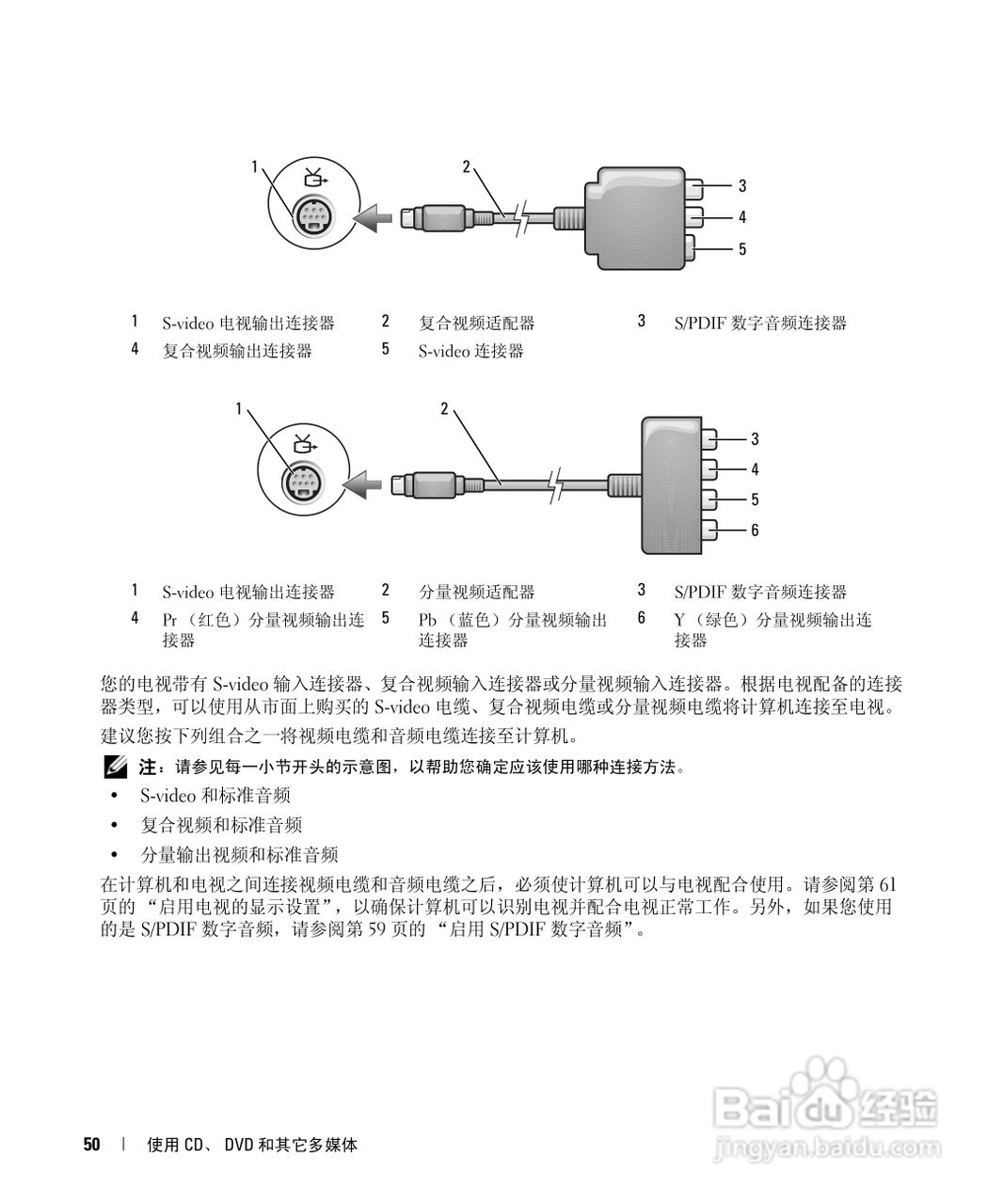 戴尔Inspiron E1405笔记本电脑使用说明书:[5]