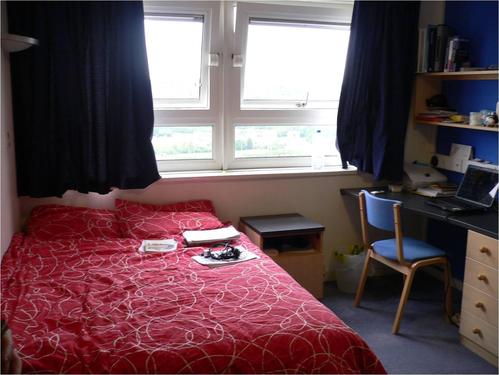 留学英国有关住宿问题的解析