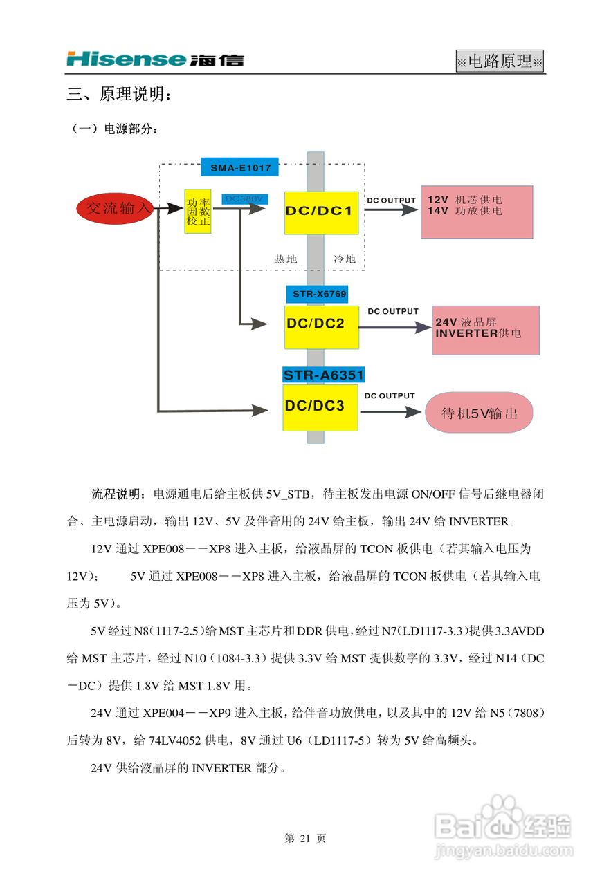 海信 TLM4277W液晶电视说明书:[3]