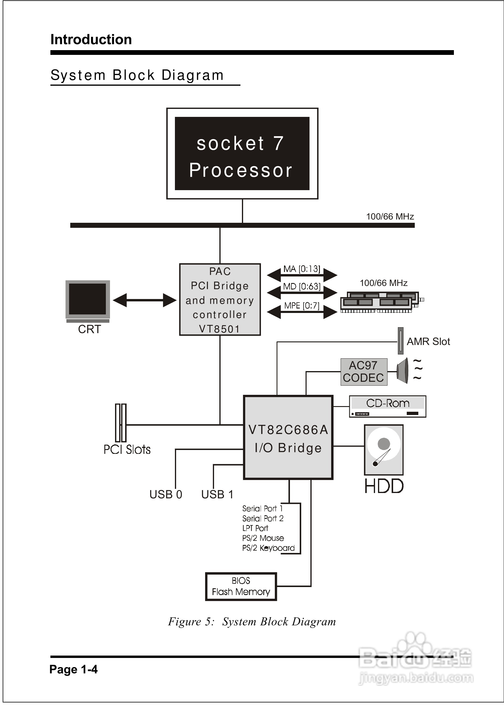 磐正EP-MVP4F型主板说明书:[1]