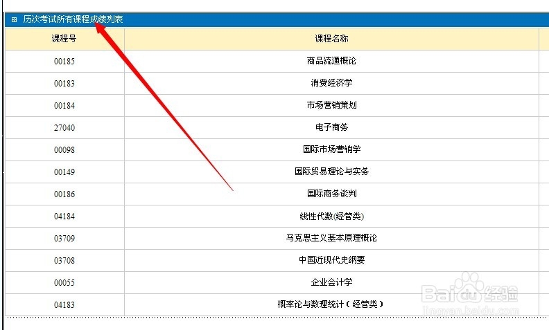 江苏省高等教育自学考试：[6]如何查询成绩？