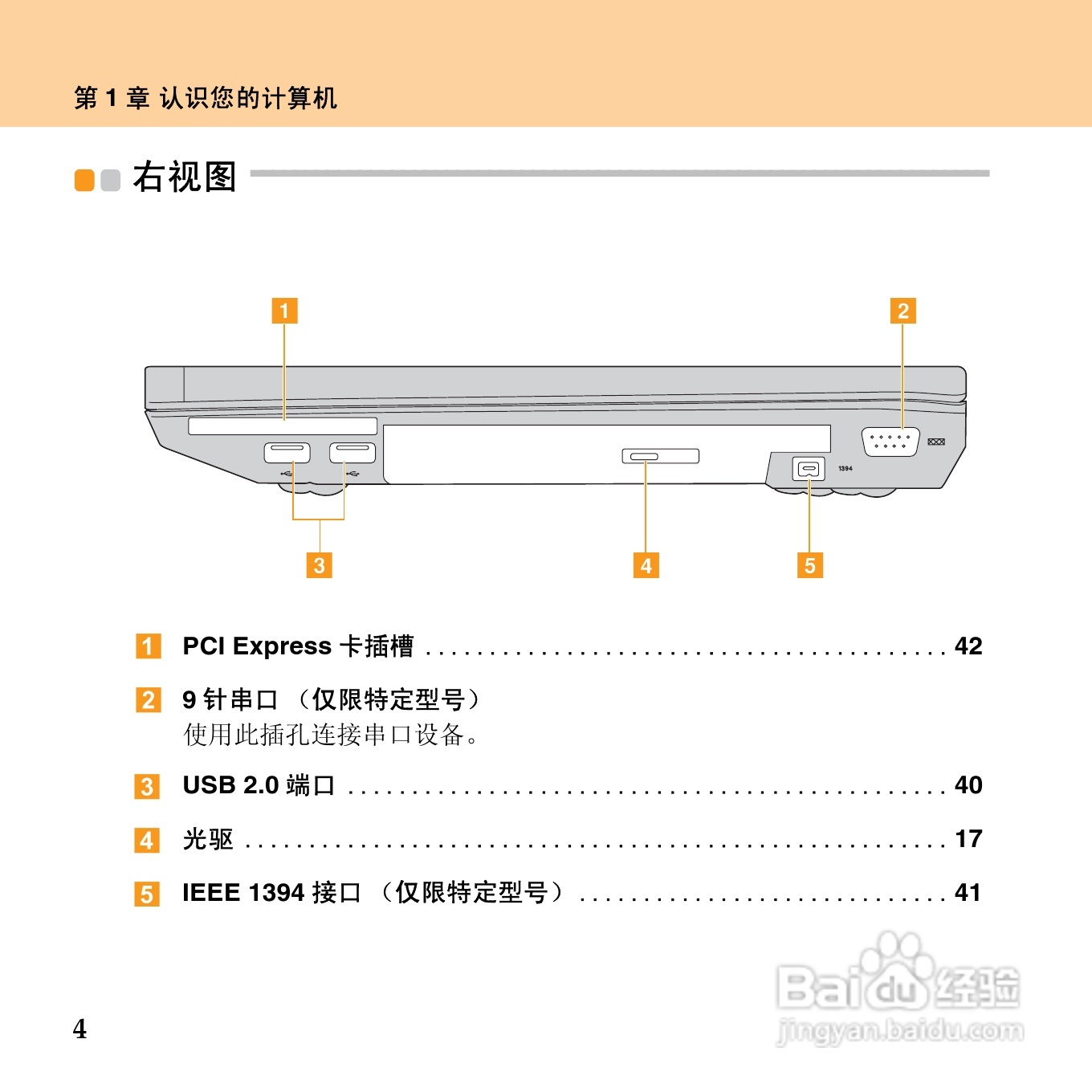 联想昭阳 E43笔记本电脑使用说明书:[3]