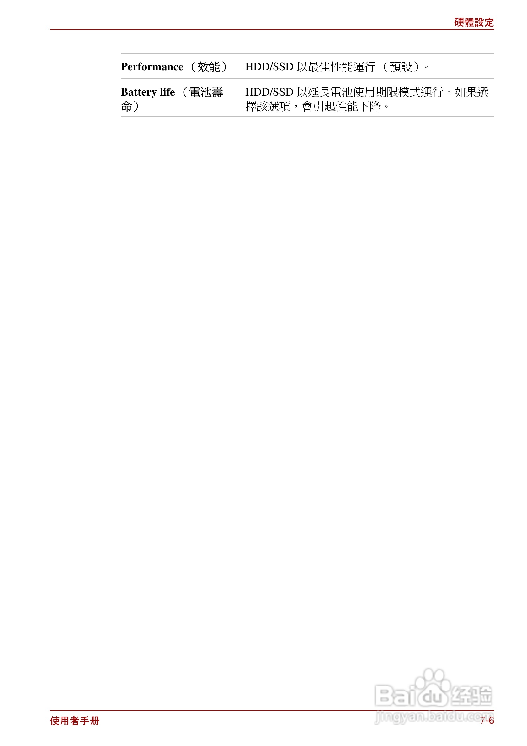 东芝Satellite Pro L700笔记本电脑使用说明书:[15]