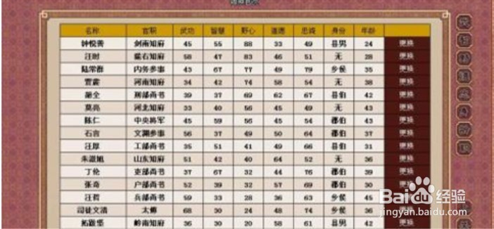 皇帝成长计划丞相辅政怎么建武器