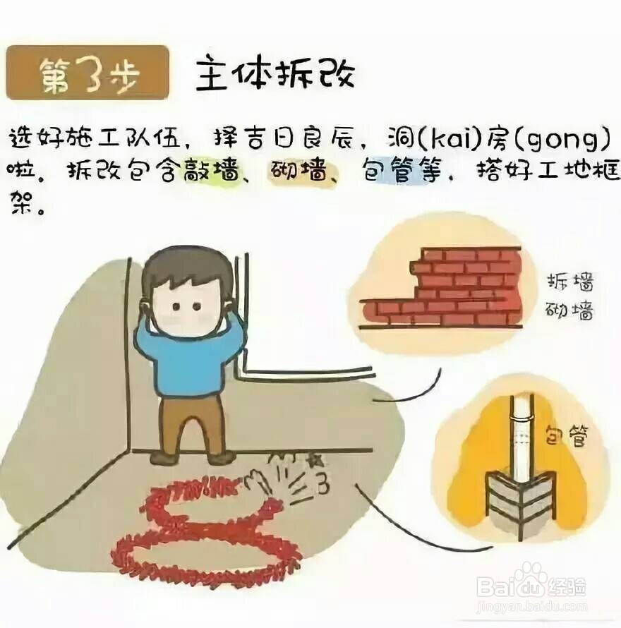 房屋装修流程和注意事项