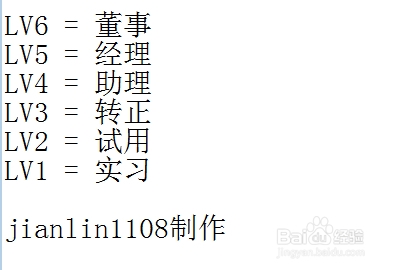 2014QQ群成员等级头衔大全