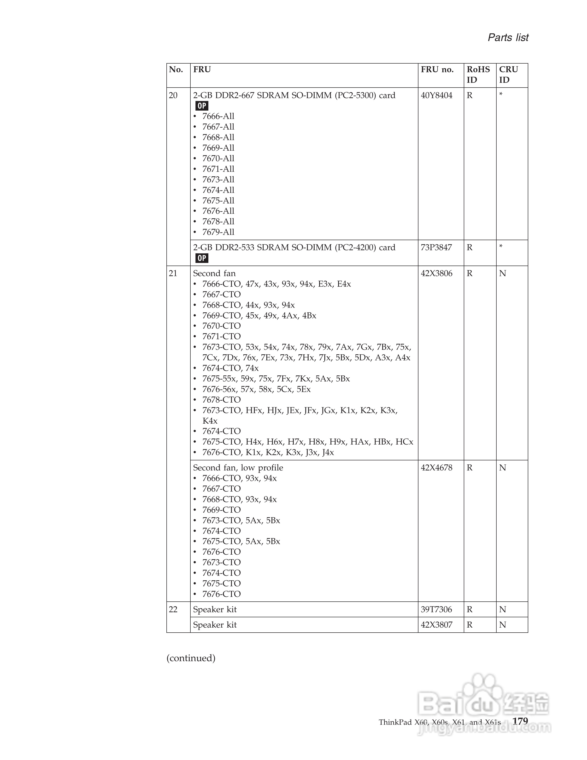 IBM(lenovo)ThinkPad X61笔记本说明书:[19]