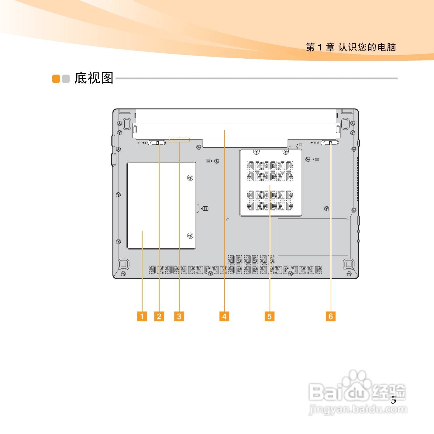 联想笔记本电脑U455型说明书:[2]