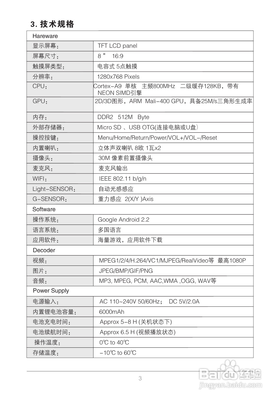 爱国者M801平板电脑说明书:[1]