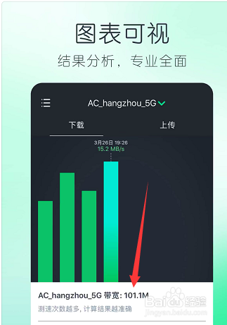 联通宽带测速手机版