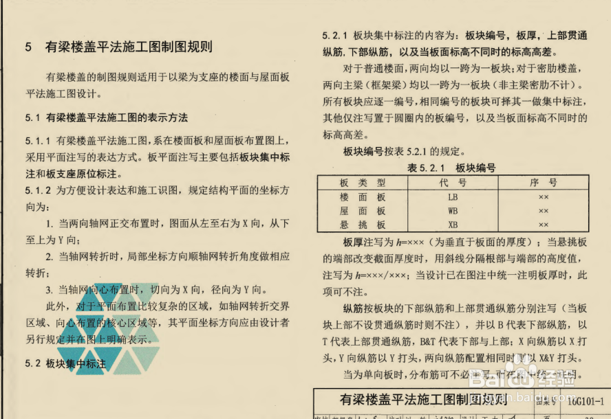 图纸梁板墙柱代码大全