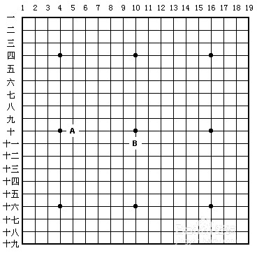 少儿围棋入门教程