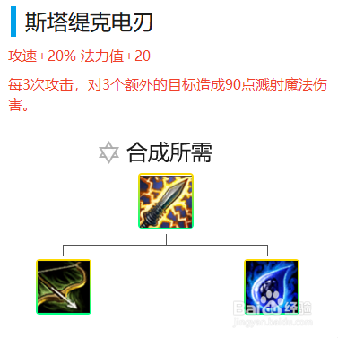 LOL云顶之弈卡牌大招流阵容玩法攻略