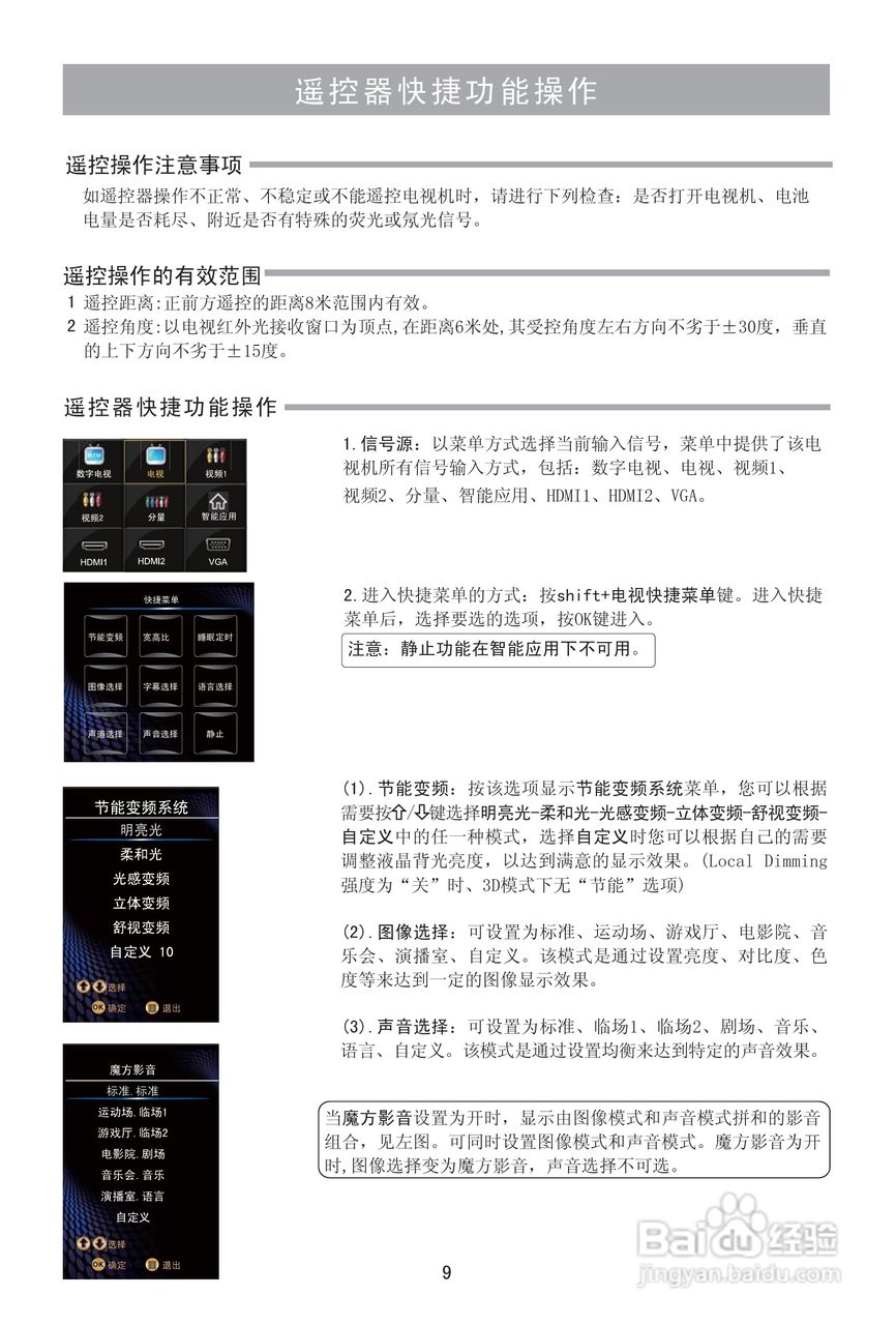 海信LED46XT68G3D液晶彩电使用说明书:[2]