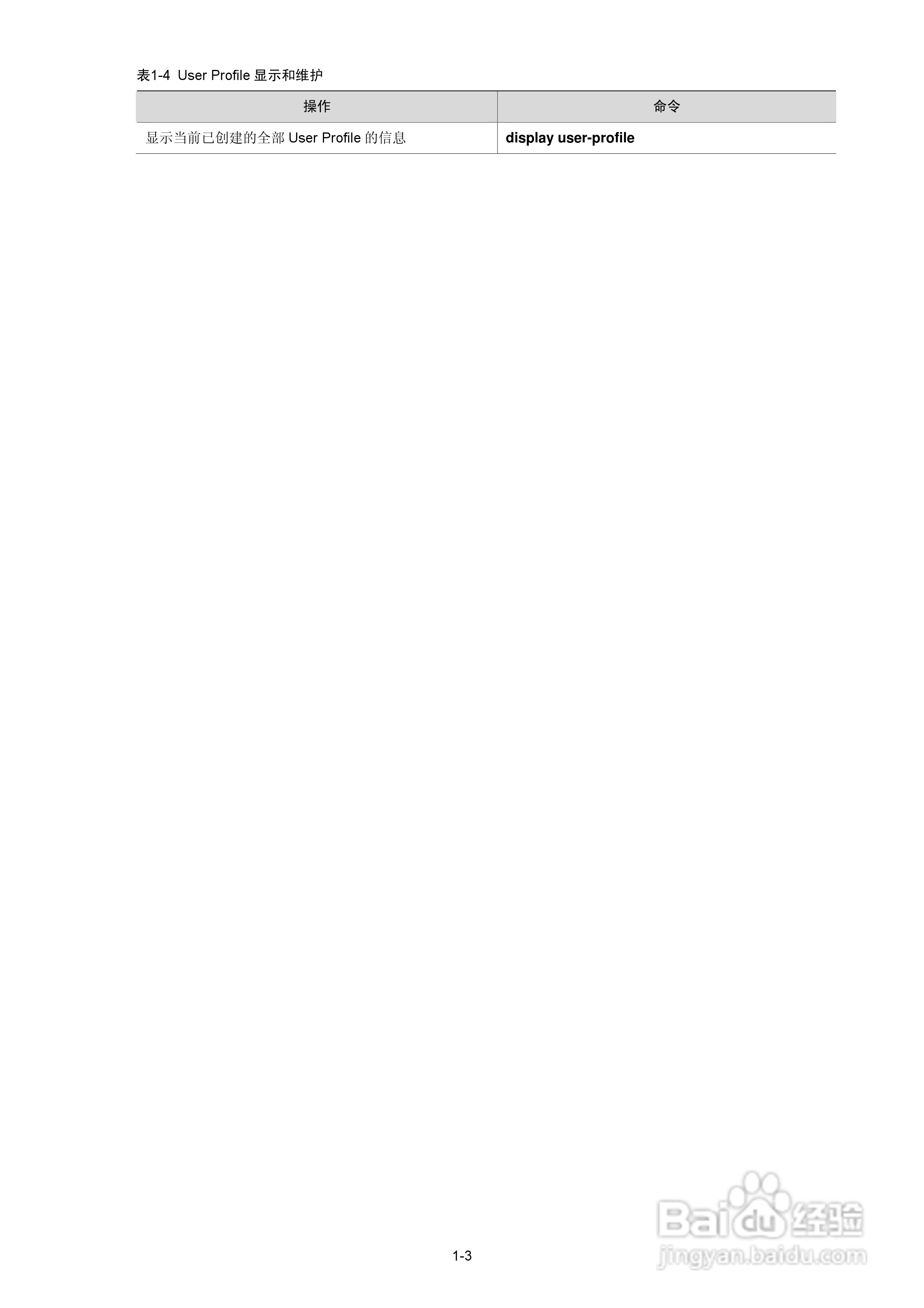 H3C SR6600路由器用户手册:[174]