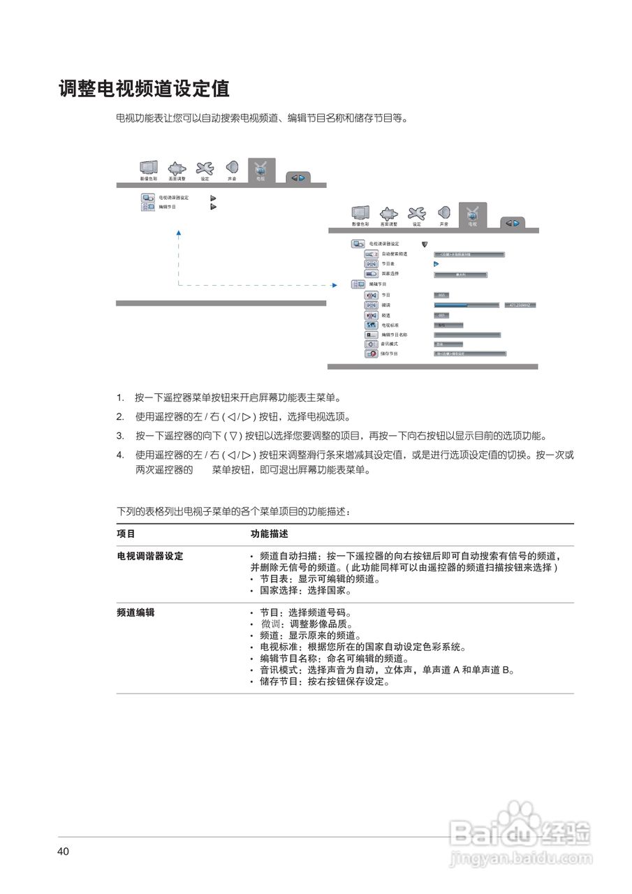 中晶MICROTEK型42寸等离子电视机使用说明书:[4]