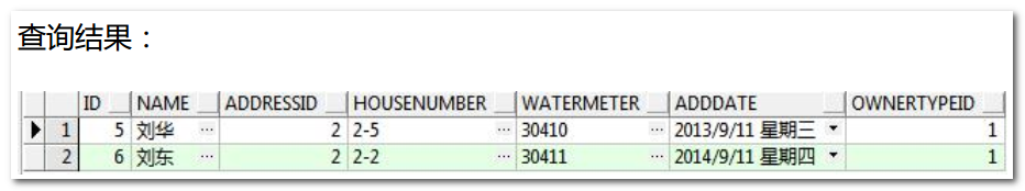 PLSQL操作Oracle数据库之单表查询SQL语句