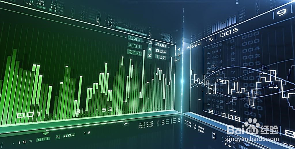 百度经验--股市攻略之心态的重要性