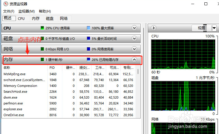 Win11如何命令打开资源监视器