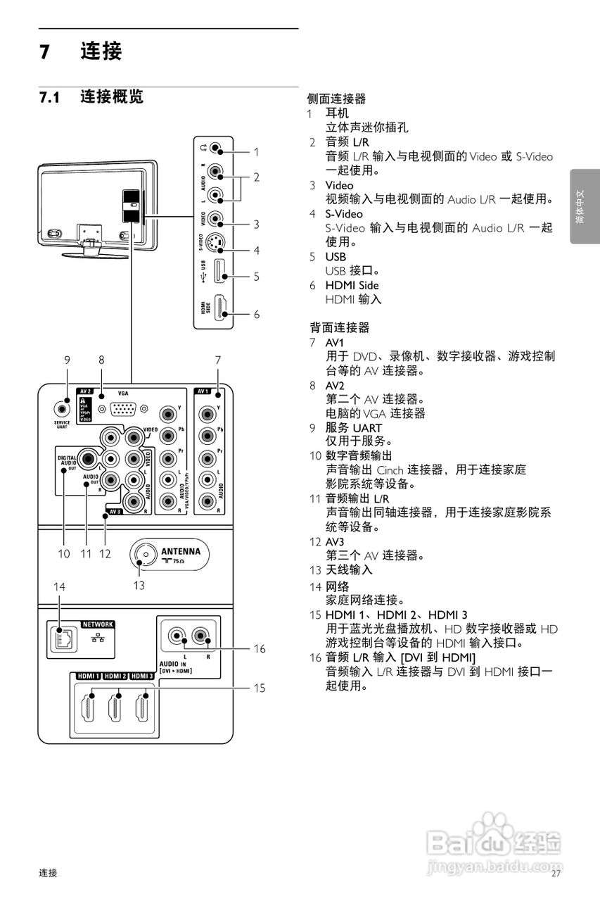 飞利浦42PFL9703/98液晶彩电使用说明书:[3]