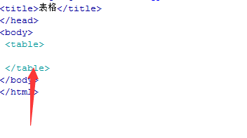 怎样在html页面中制作一个简单的表格