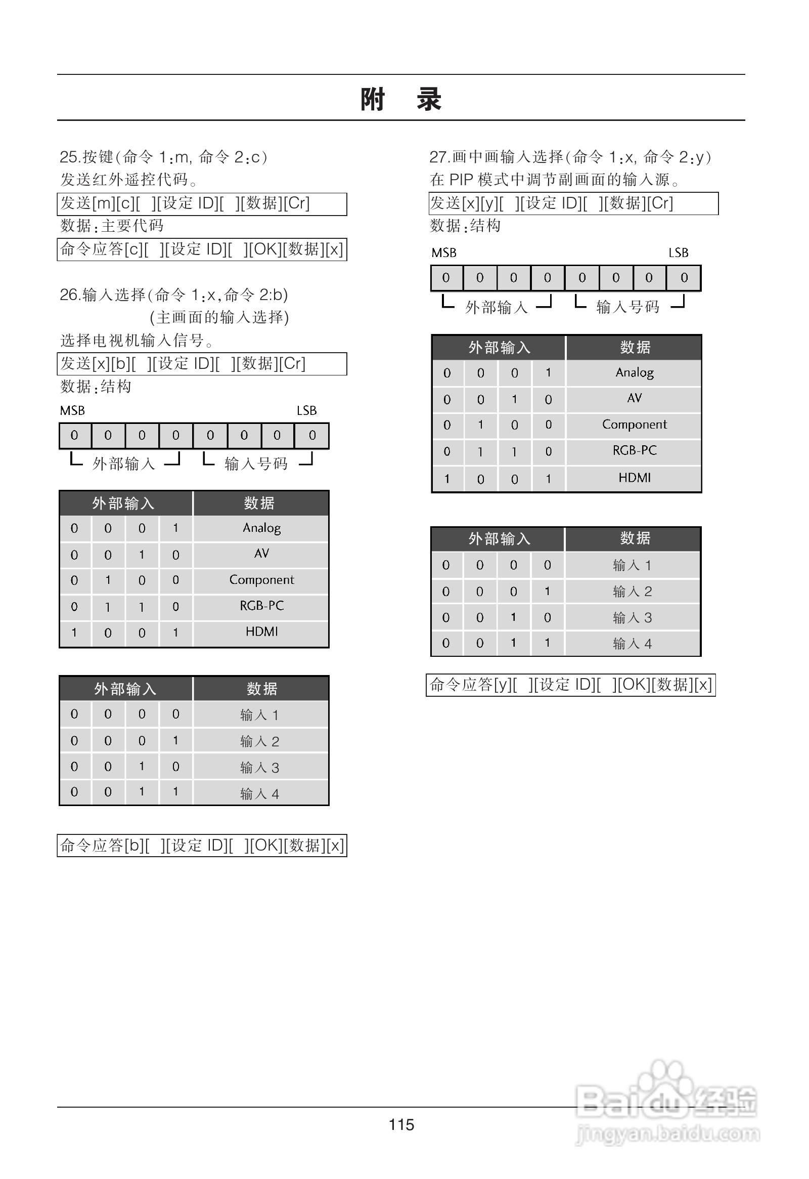LG 47LB5RE彩电使用说明书:[12]