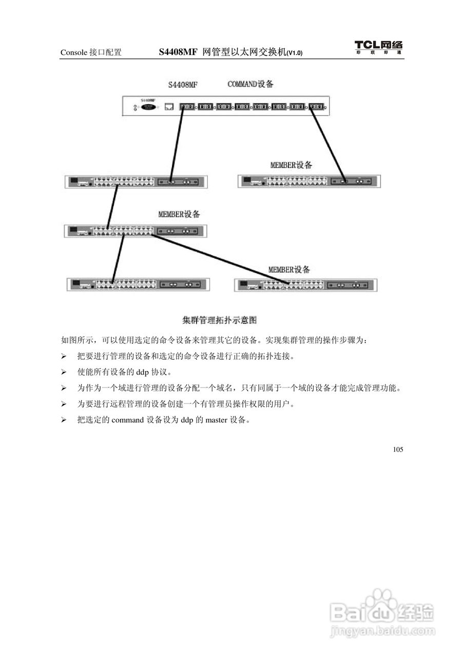 TCL S4408MF网管型以太网交换机(V1.0)说明书:[12]