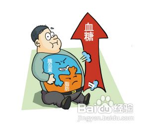 妊娠糖尿病如何自我管理