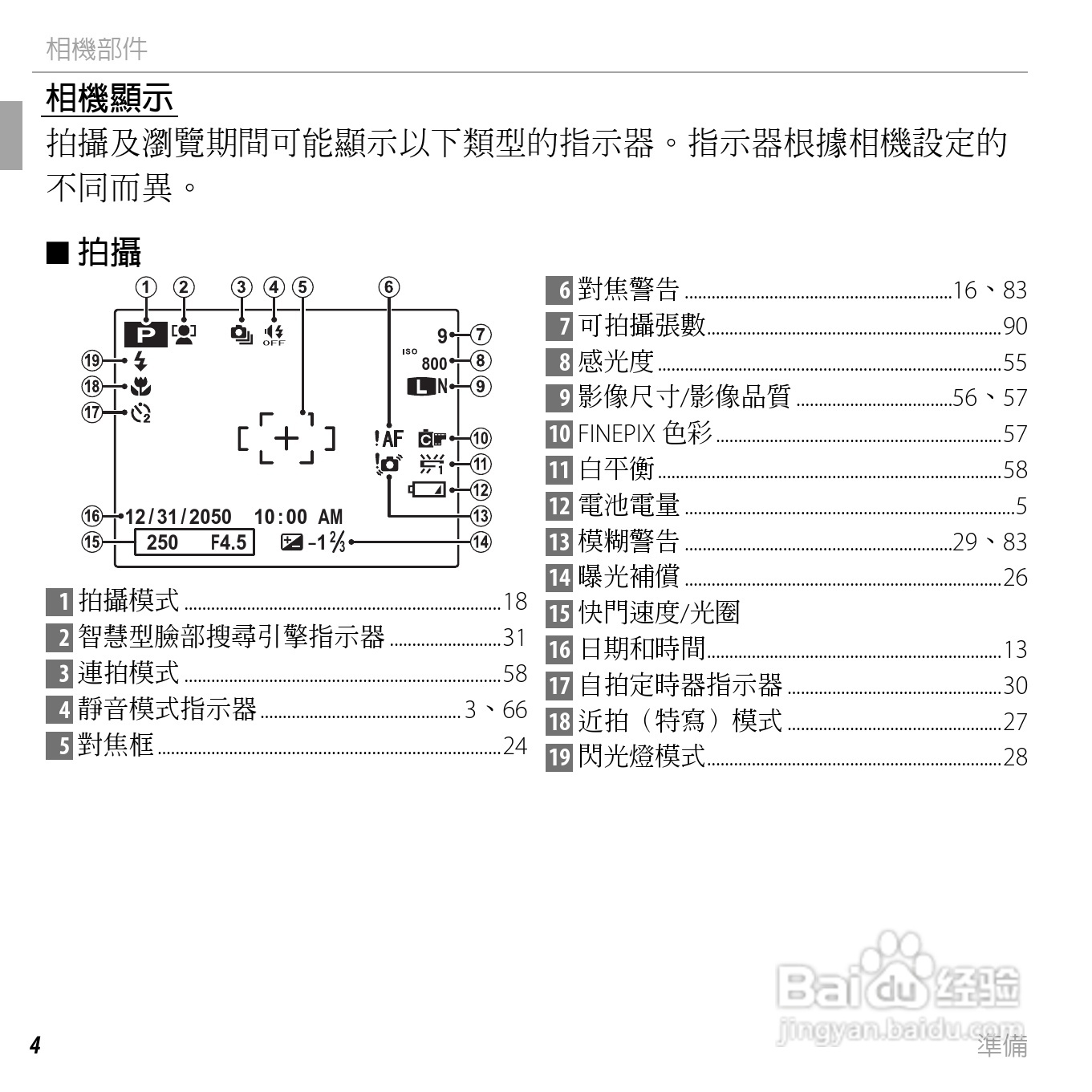 富士FinePix AV205数码相机使用说明书:[2]