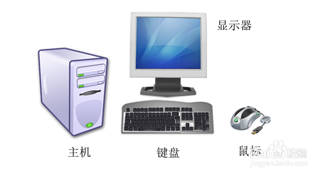 初步认识计算机体系结构