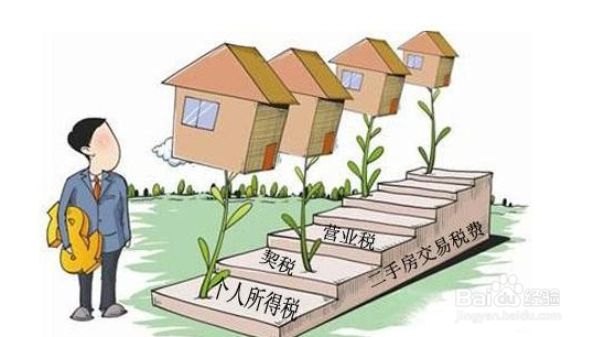 贷款没还清房子出售流程