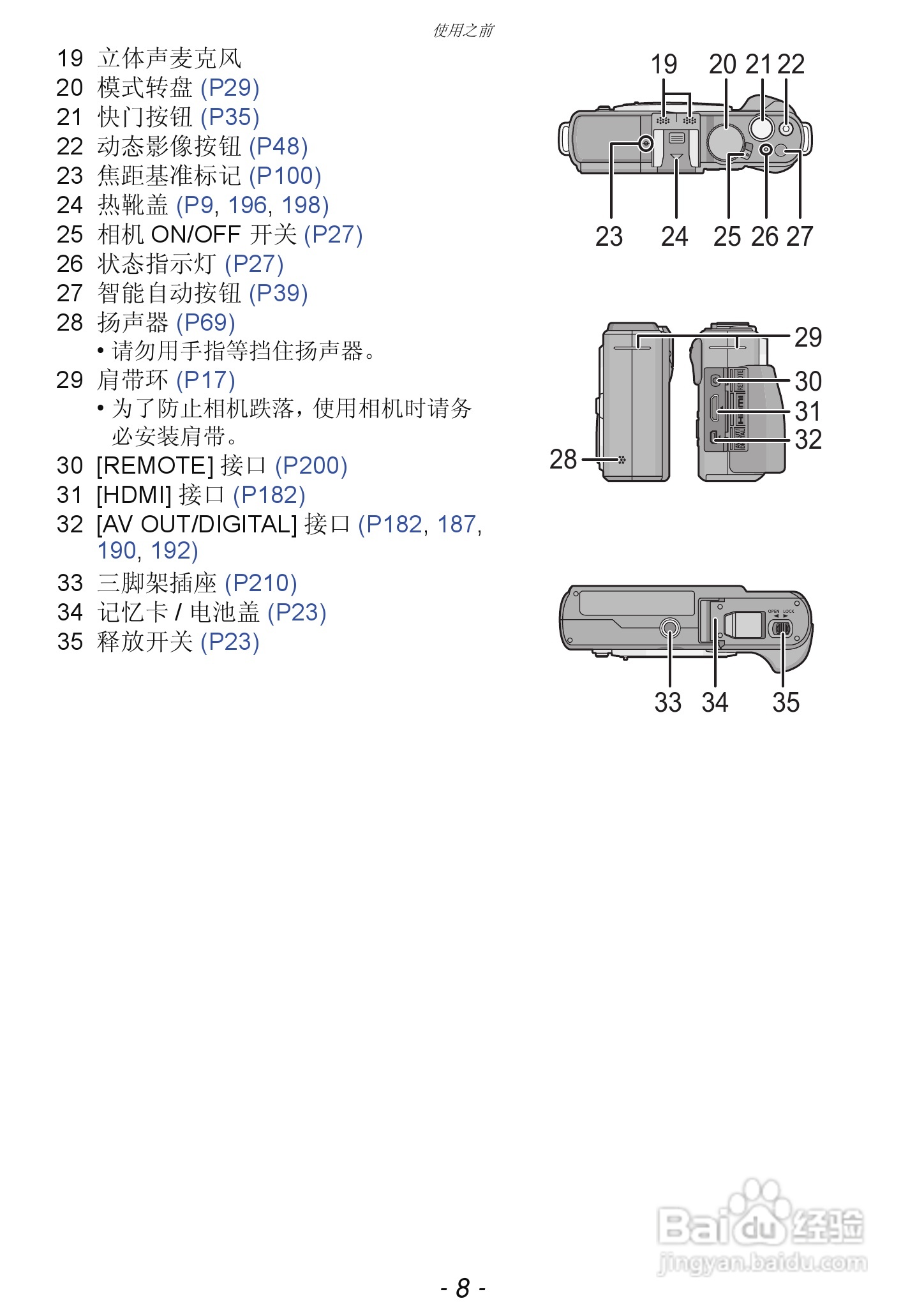 松下DMC-GX1数码相机使用说明书:[1]