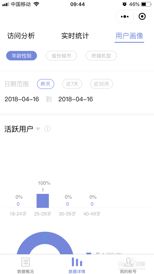 小程序如何进行数据统计和分析