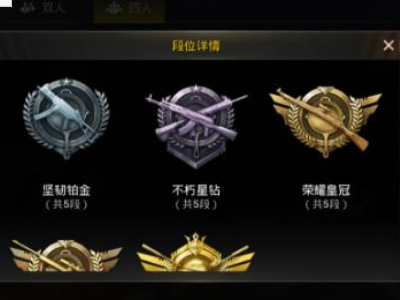 吃鸡游戏里的王牌是什么概念