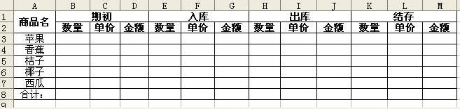 简单的excel库存管理表