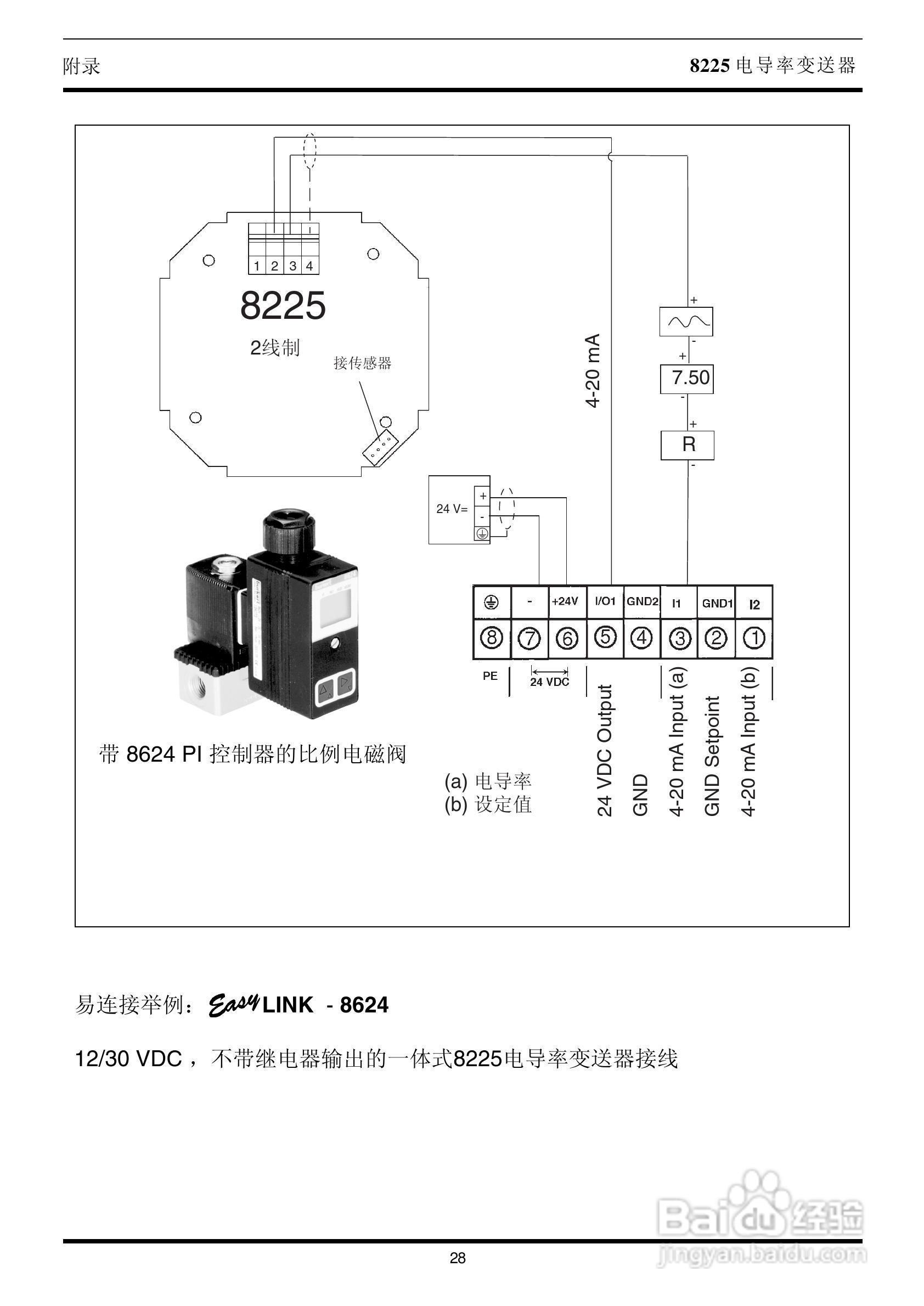 BURKERT 8225型电导率变送器操作手册:[3]