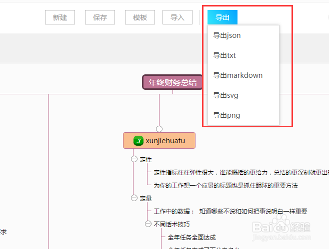 如何零基础设计制作有创意的思维导图