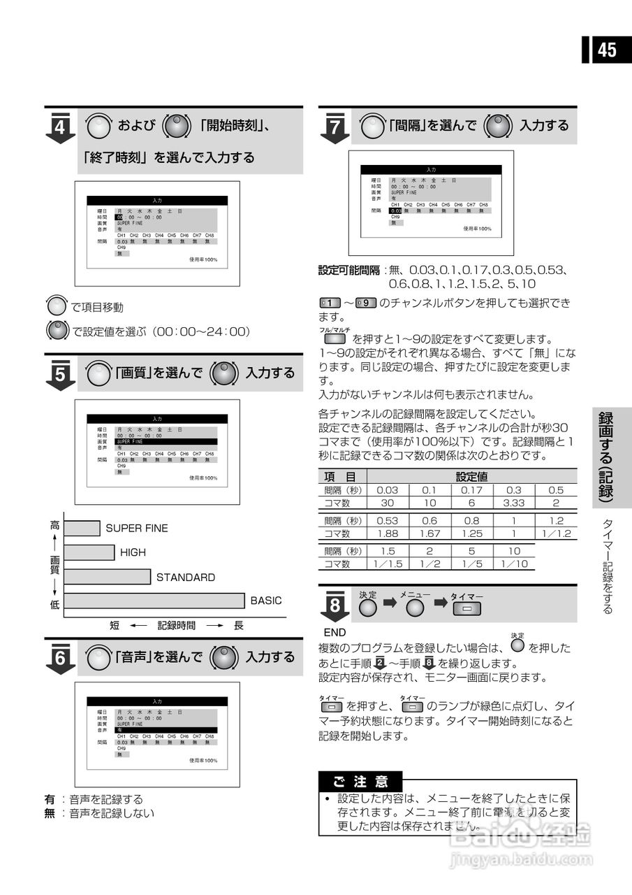 日立 DS-F221监视用数码录像机说明书:[5]