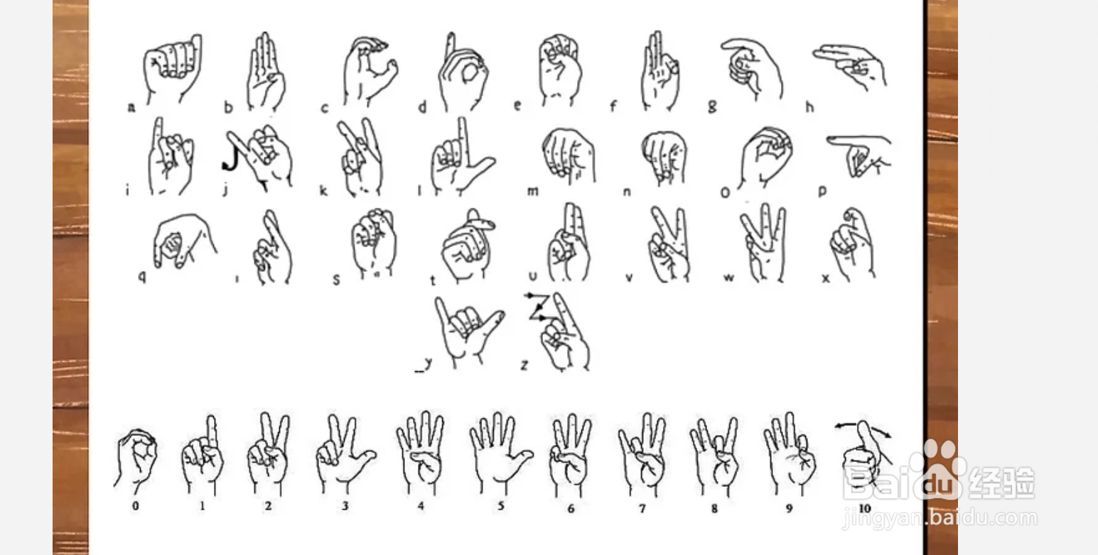 如何跟聋子交流