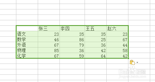 如何将Excel表格中的行和列互换?